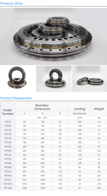 Rotary table bearing