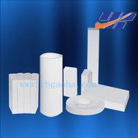 corundum products