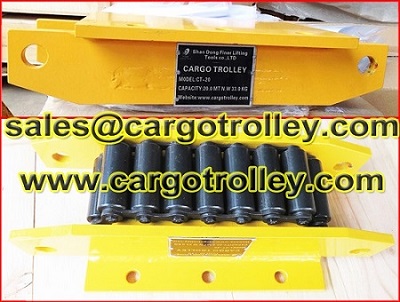Equipment roller kit function 