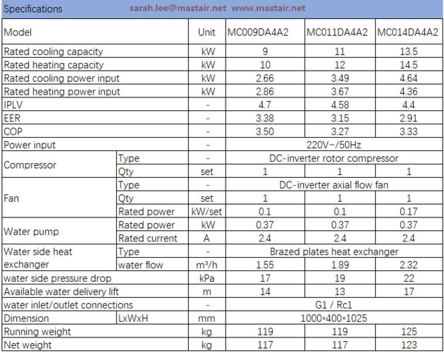 MC014 DC Inverter Air To Water