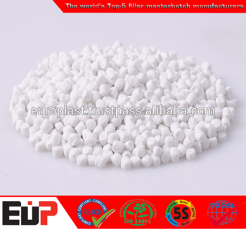 PE filler masterbatch