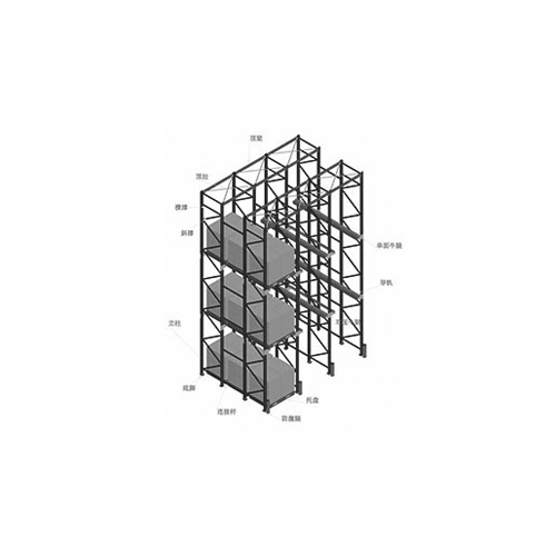 Shuttle Pallet Racking