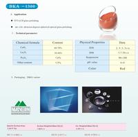 Good Suspension Polishing Powder