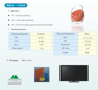 Good Suspension Rare Earth Polishing Powder