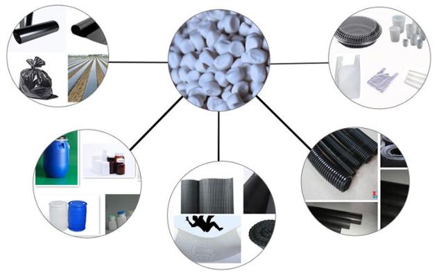 PE Filler Masterbatch