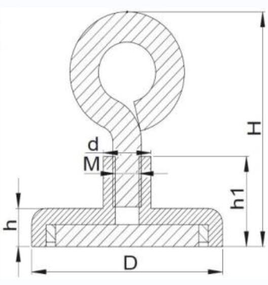 Magnetic Steel Chamfer