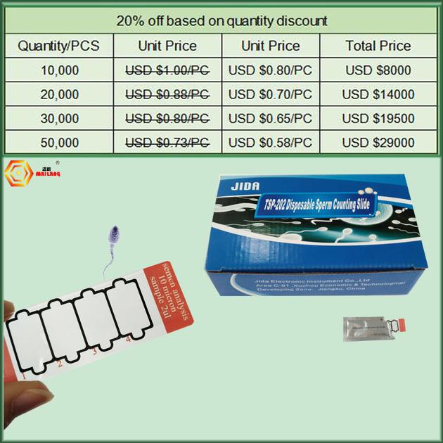 ML CASA10 4 Sperm Counting Chambers