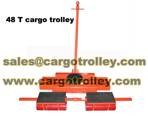 Transport dollies image display