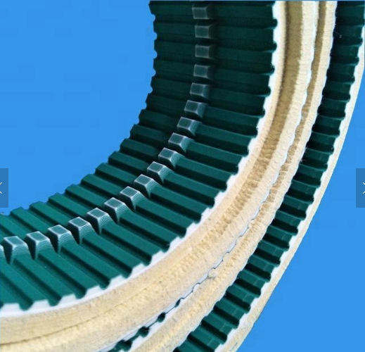 Kevlar Cord Pu Endless Timing Belt