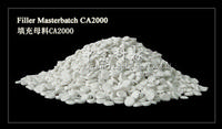 Filler Masterbatch