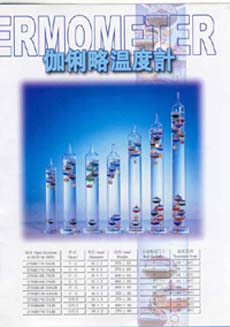 Galileo thermometer