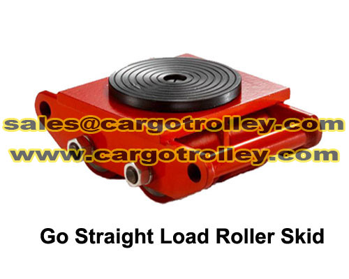Machinery skates export corporation