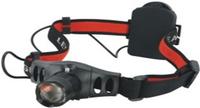 LED Headlamp - MG104 (LED Head lamps)