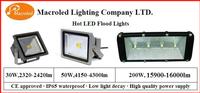 LED Flood Light