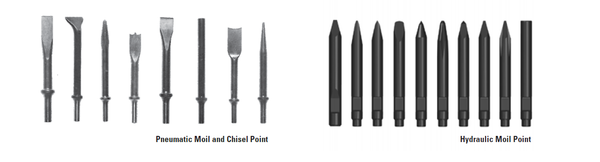 CHISEL AND MOIL POINTS