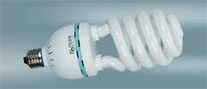 Energy saving lamps Sprial series