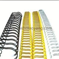 Double Loop Wire Coated by Nylon