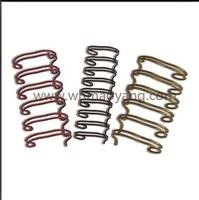 Nylon Coated Double Loop Wire