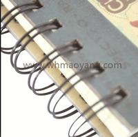 Nylon Coated Binding Ring