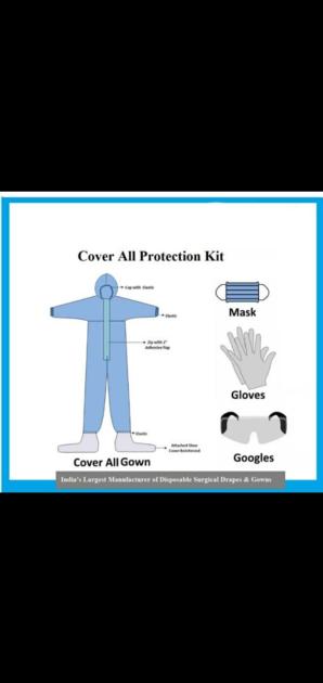 Coronovirus Disposable Safety Kit
