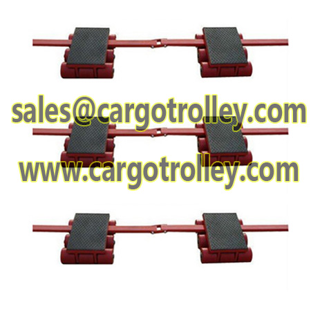 Equipment roller kits application