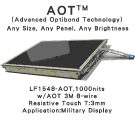 Litemax AOT (Advanced Optibond Technology) Products