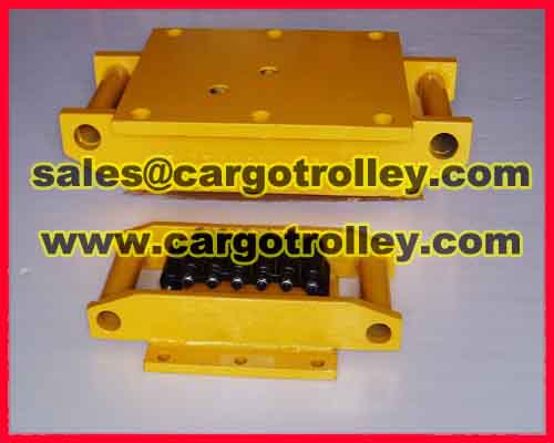 Comparison of machinery moving skates model