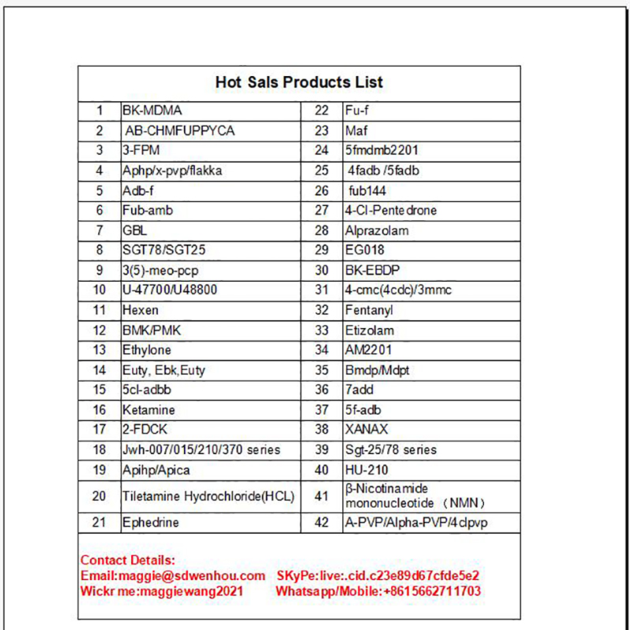 High Quality Chemicals Apihp
