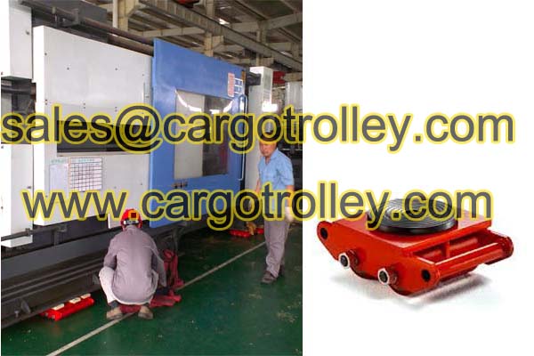 Machinery moving skates publicity