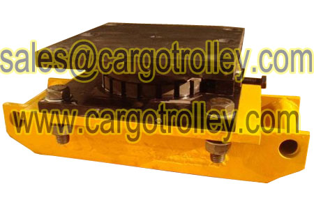 Load skates with higher quality 