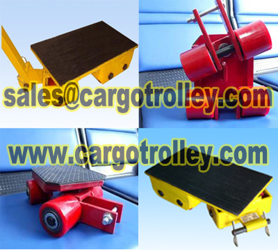 Roller skids maintenance method 