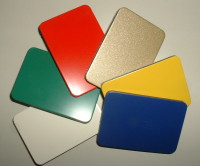 Aluminium Composite Panel