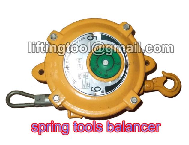 Load balancer in different forms
