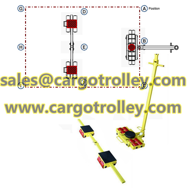 Roller dollies exporter  standard