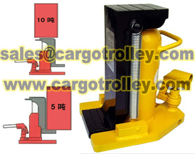 Lifting jack model pictures