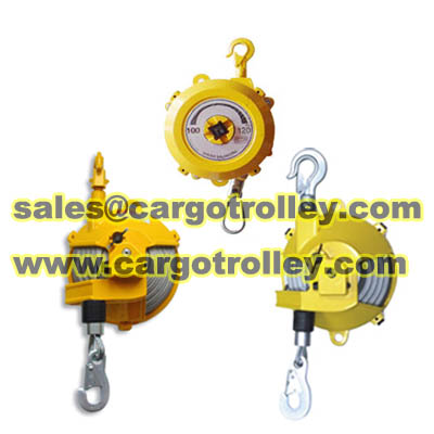 Spring balancer quality assurance