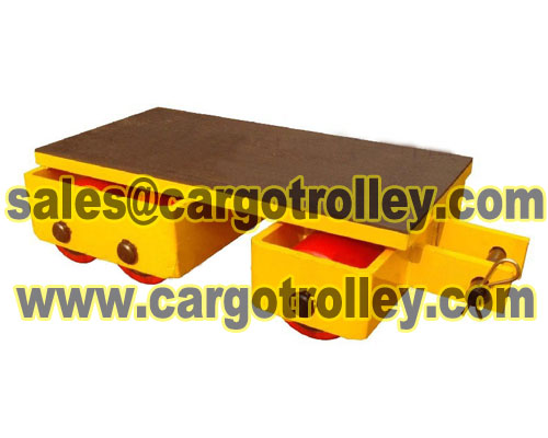 Machinery movers price introduced