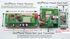 Wireless Audio Transceiver Module