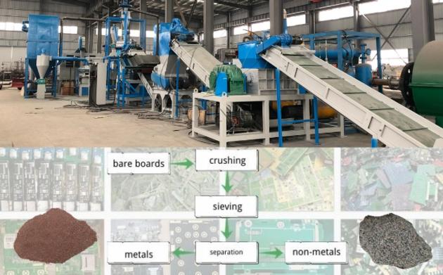 PCB Crushing And Separating Machine