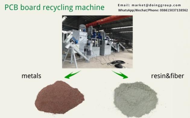 Waste Circuit Board Recycling Machine