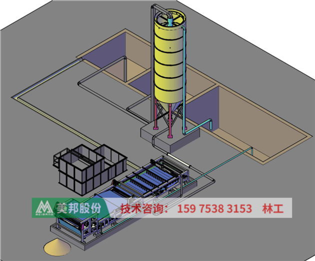 Of Sludge Dewatering Machine For Dewatering