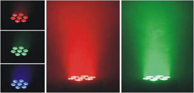 7 10W LED MINI MOVING HEAD
