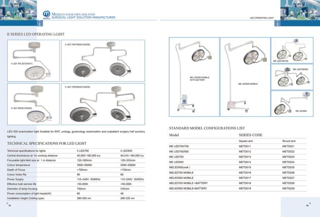 II Series LED Operating Lamp 500