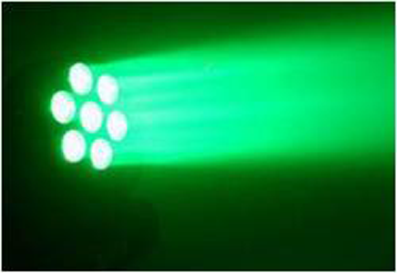 7 12W LED BEAM LIGHT