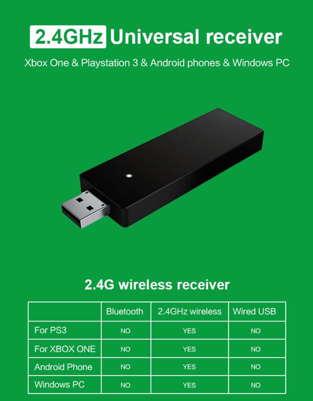 Xbox One 2 4G Wireless Video