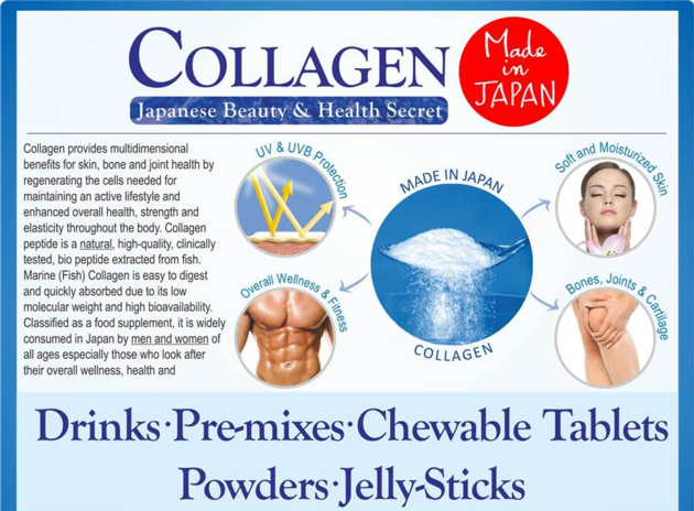 Collagen Powder Premix With Vitamins Amp