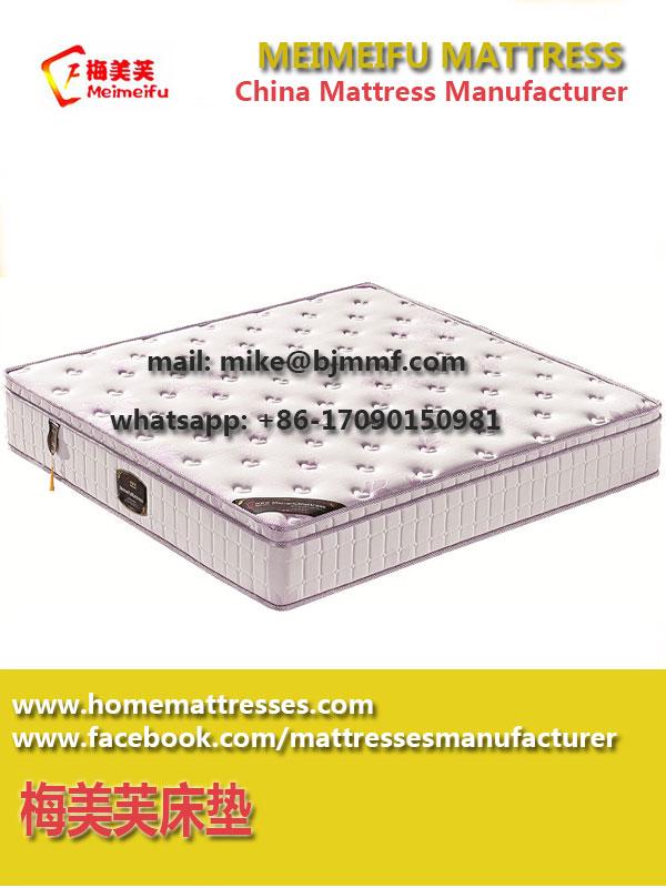 Bed Mattress Price Sleeper Sofa Mattress