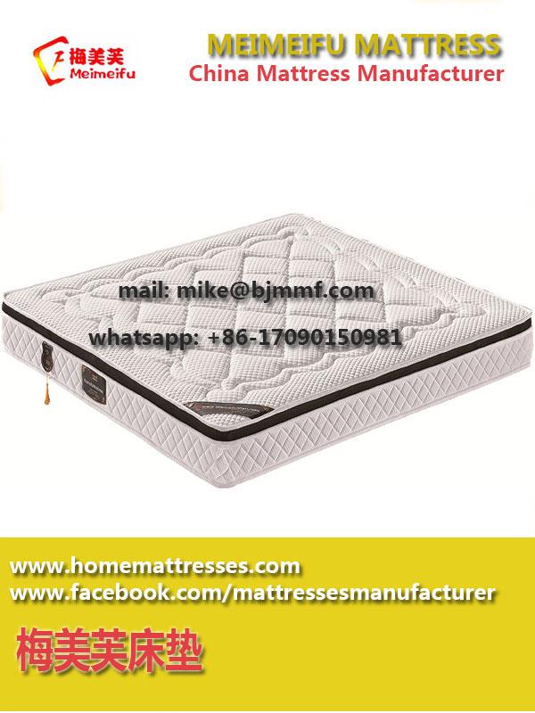 Bed Mattress Price Sleeper Sofa Mattress