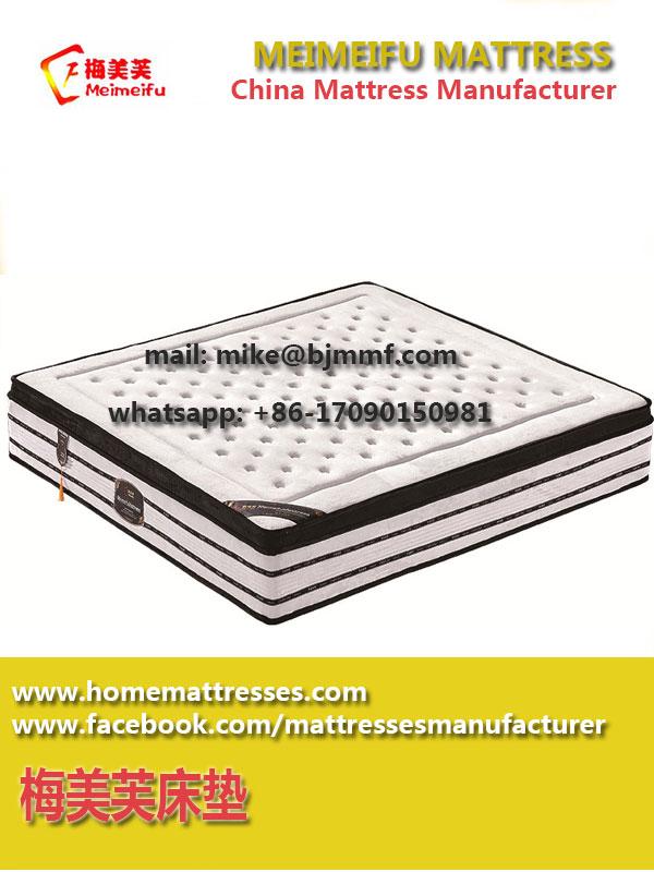 Bed Mattress Price Sleeper Sofa Mattress