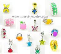 Pandora pendant wholesale